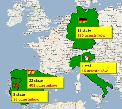 Staże zagraniczne: Niemcy, Włochy, Hiszpania, Portugalia Staże zagraniczne: Niemcy, Włochy, Hiszpania, Portugalia
